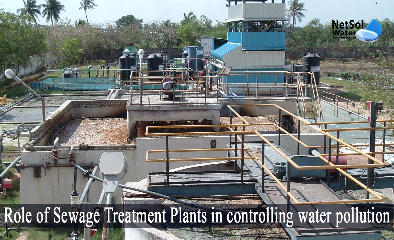 Water Pollution Management